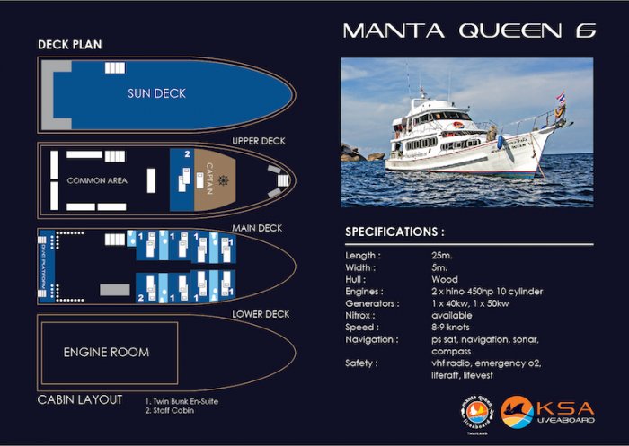 liveaboardsliveaboardboatsandschedulesmantaqueen6_01deckplan.jpg